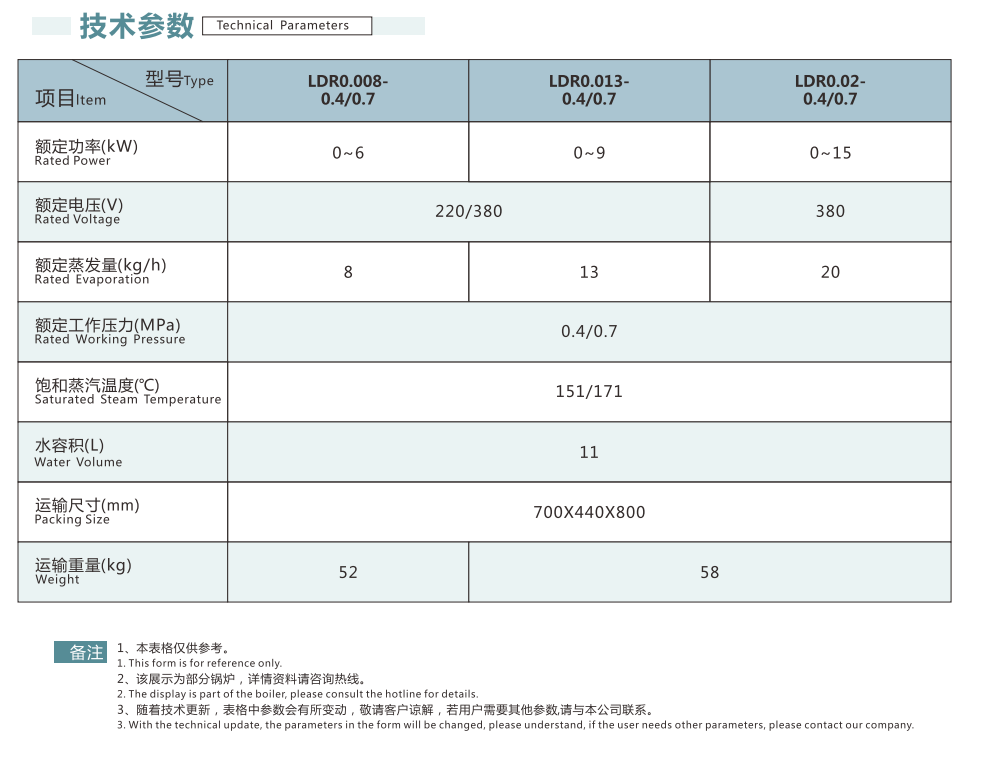 企業(yè)微信截圖_20220818155647.png